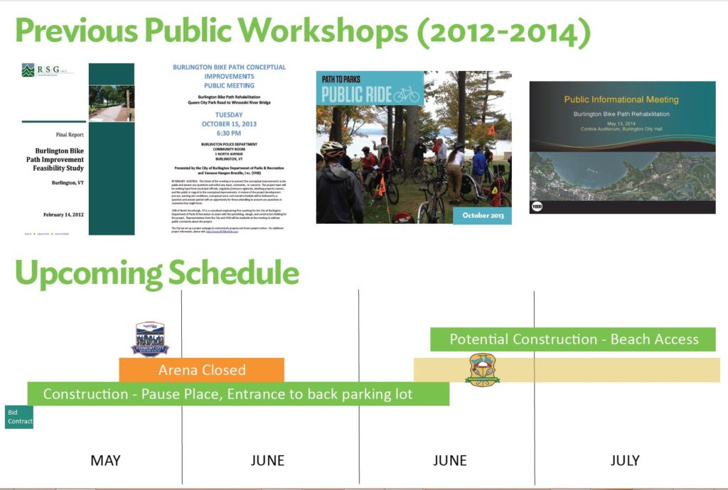 POster showing • Past public workshops and the upcoming schedule of projects