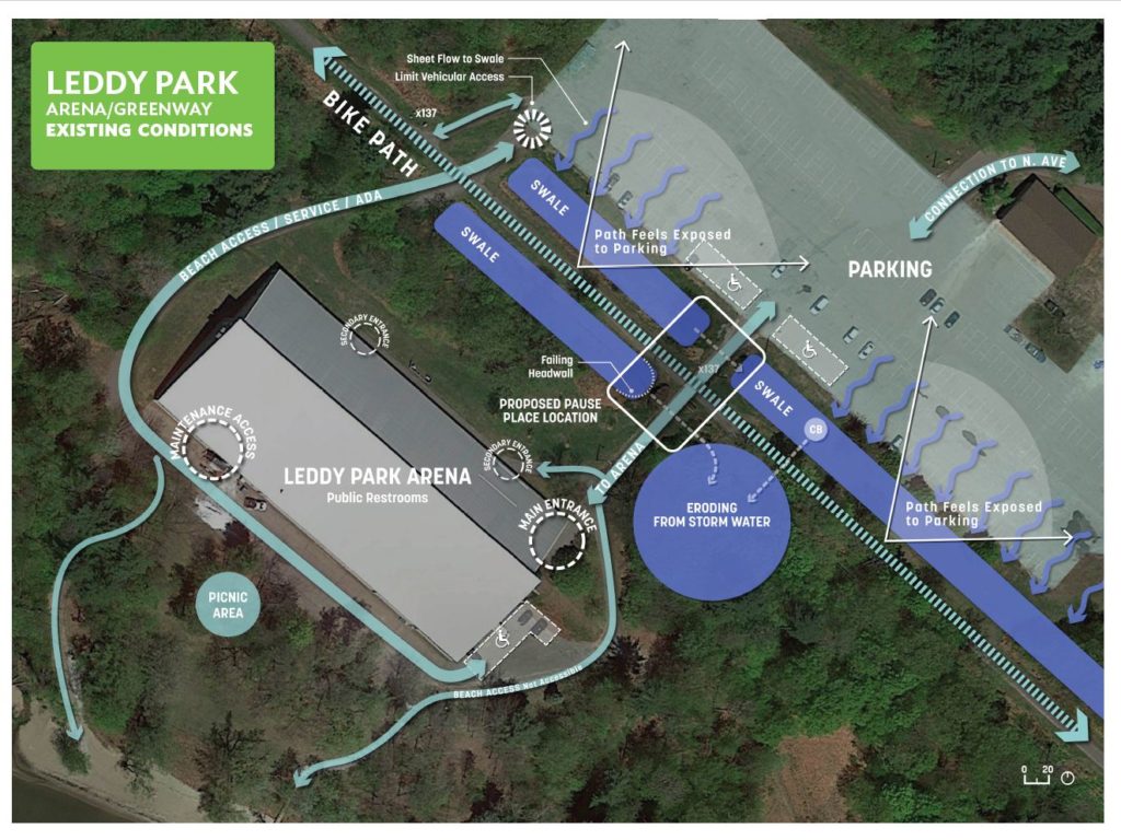 Poster showing the existing condition near the Arena where Pause Place construction will begin later this season