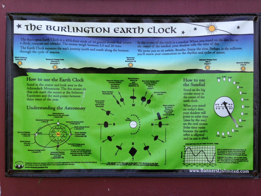 Detailed information sign near the Earth Clock